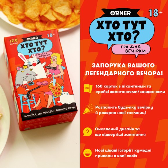 Игра для компании «Кто здесь Кто?»: Фото