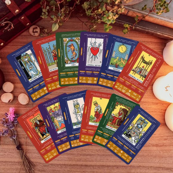 Tarot cards "Educational Tarot Rider — Waite": Photo