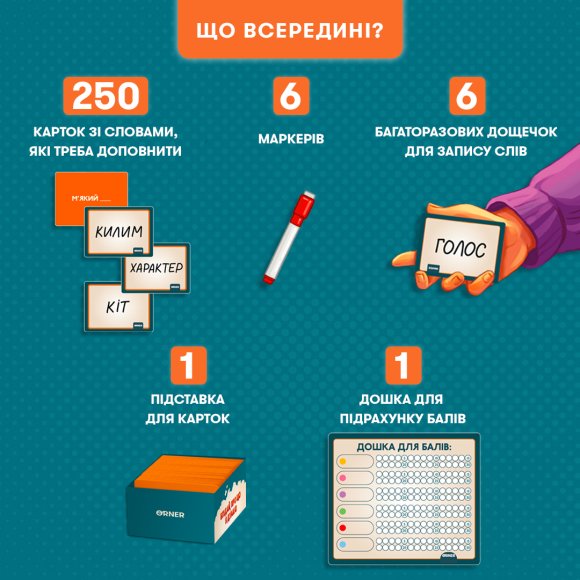 Гра для компанії «Вгадай, про що я думаю»: Фото