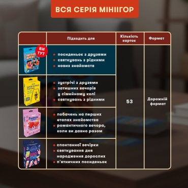 Мини-игра «Что скажут друзья?»: Фото - ORNER