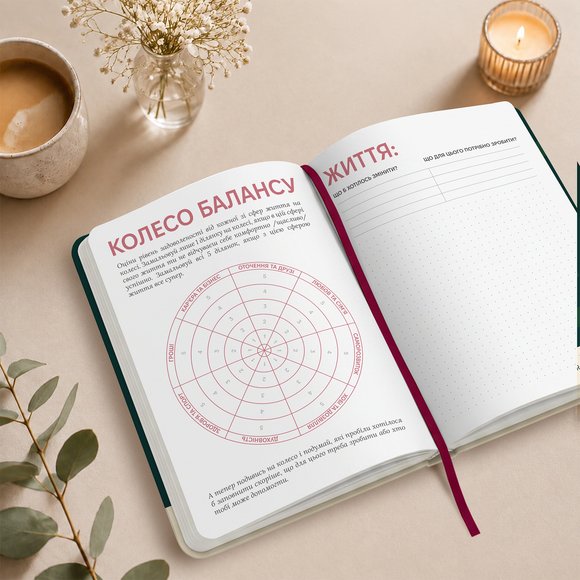 Daily planner "It’s planning time" green: Photo