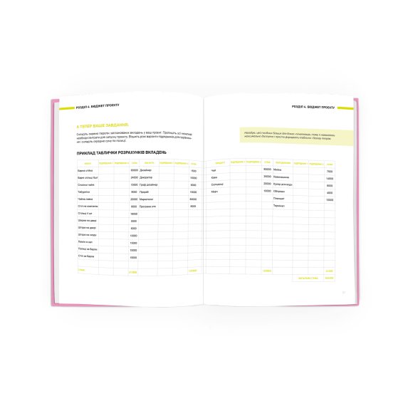 Бизнес-блокнот «Руководство для предпринимателя»: Фото
