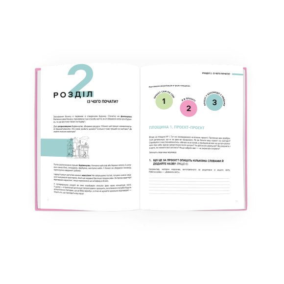 Бизнес-блокнот «Руководство для предпринимателя»: Фото