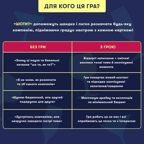 Мінігра «Шо ти?»: Фото