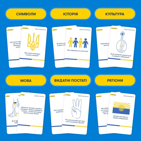 Board game about Ukraine "Shevchenko asks": Photo