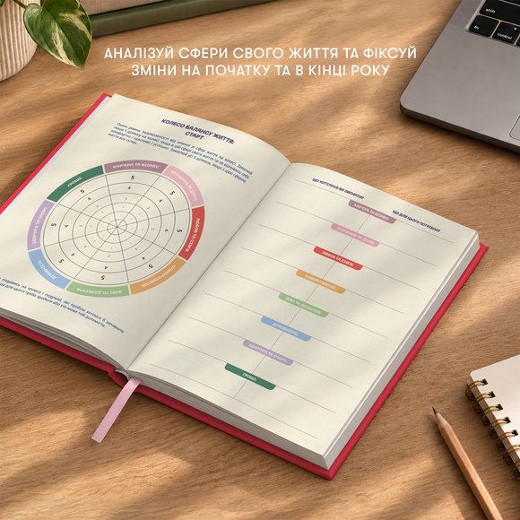 Planner "DIGITAL ERA": Photo