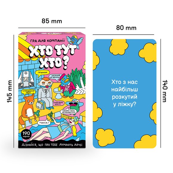 Игра для вечеринок «Кто здесь Кто?»: Фото