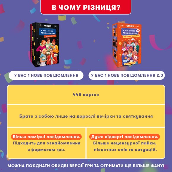 Игра для компании «У вас 1 новое сообщение 2.0»: Фото