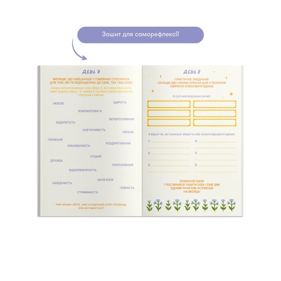Набір для створення карти бажань «Перетворюй мрії в реальність»: Фото