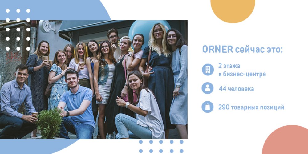 Неизвестная история ORNER в тарелках, людях и офисах: Фото 6 - ORNER