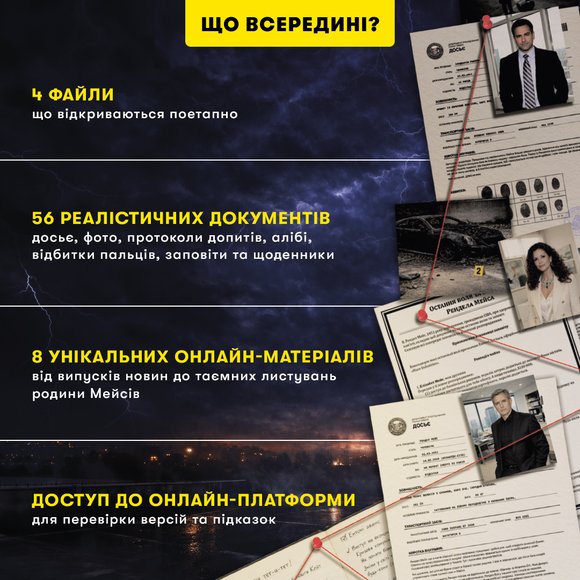 Детективна гра-розсідування «Ціна заповіту»: Фото
