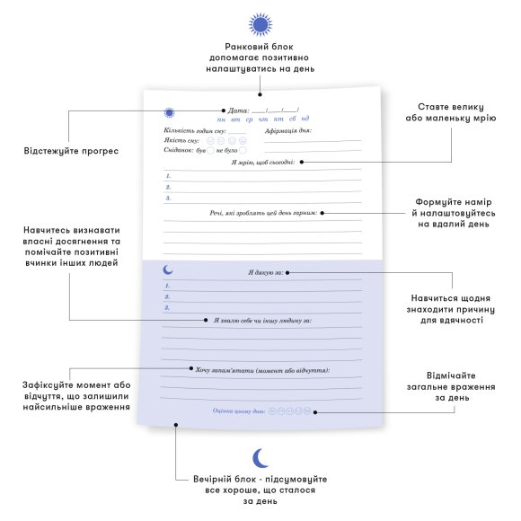 Дневник благодарности «Спасибо» салатовый: Фото