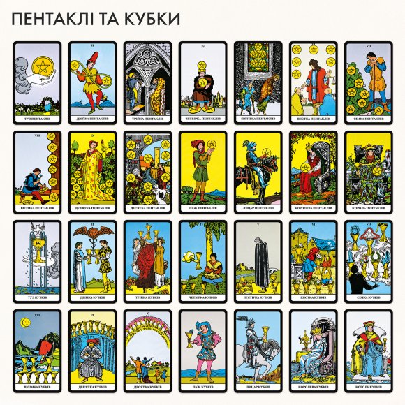 Rider–Waite Tarot Ukrainian edition: Photo