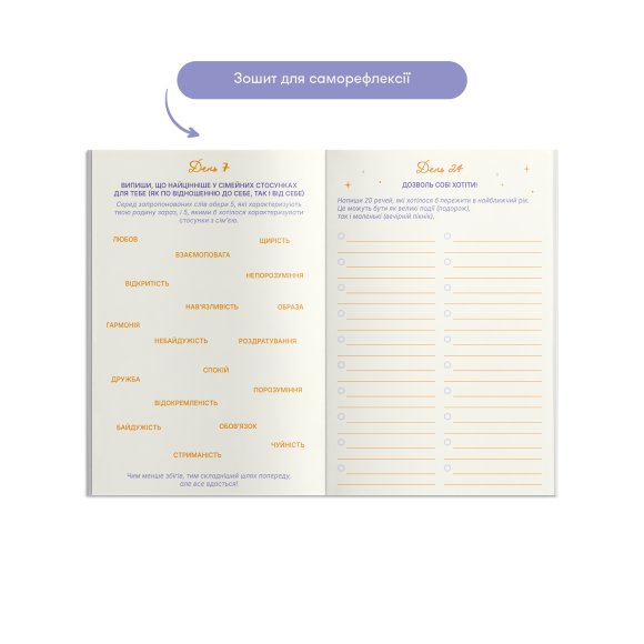 Набор для создания карты желаний «Все возможно»: Фото