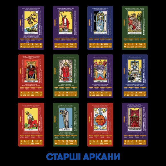 Набір Карти Таро «Класична колода» + Карти Таро «Навчальні Таро Райдера - Уейта»: Фото