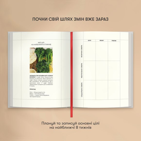 Дневник изменений «Магический копняк. Система, которая работает»: Фото