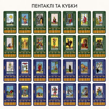 Карти Таро «Навчальні Таро Райдера — Уейта»: Фото - ORNER