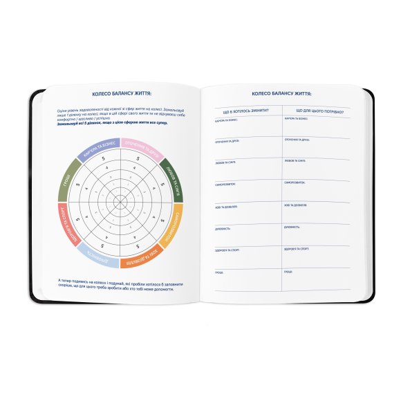 Планер «I HAVE A PLAN» квіткова абстракція: Фото