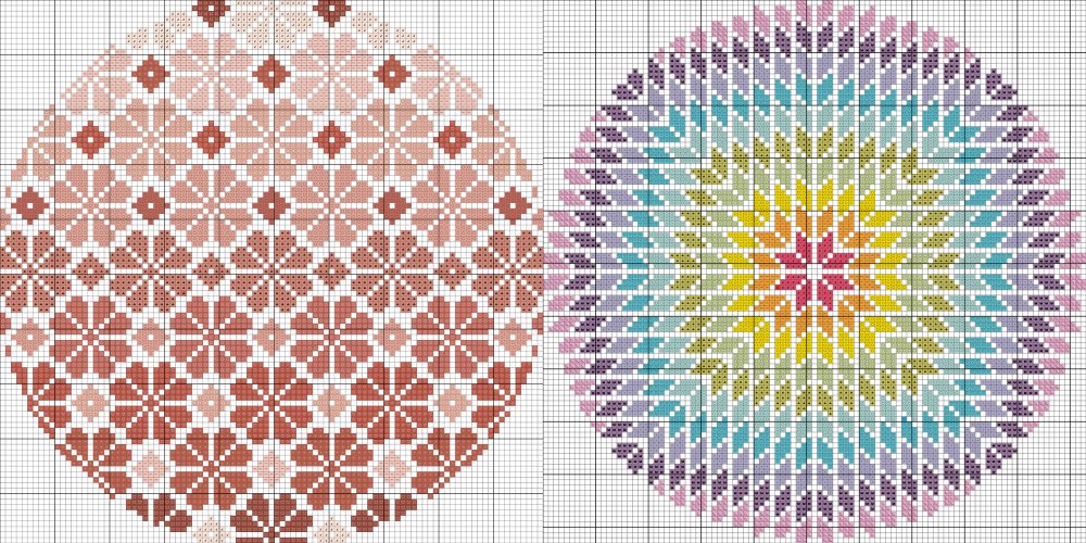 Вишивка для початківців. Як навчитись вишивати?: Фото 4 - ORNER