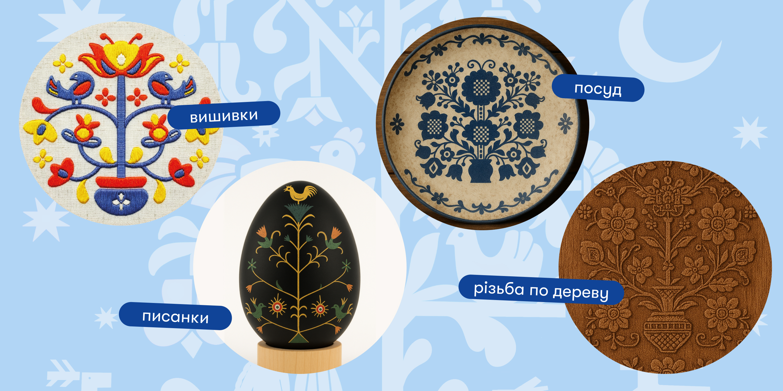 Дерево жизни: традиционный архетип украинской культуры в новом контексте: Фото 3 - ORNER