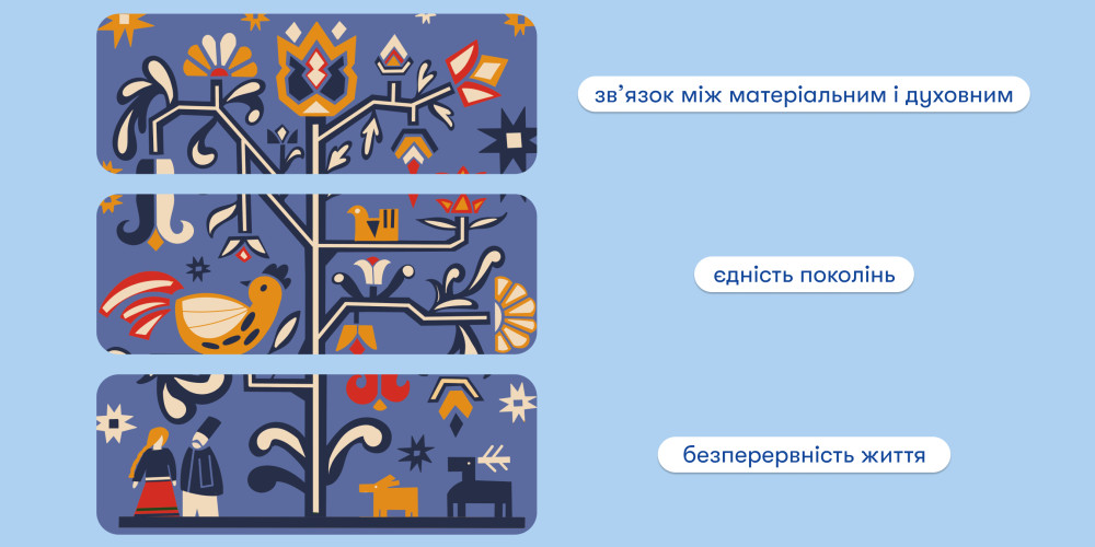  Дерево життя: традиційний архетип української культури у новому контексті: Фото 2 - ORNER 