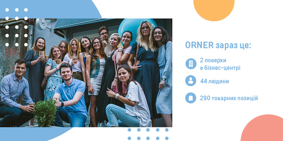  Невідома історія ORNER в тарілках, людях та офісах: Фото 6 - ORNER 