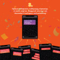  Игра для компании «У вас 1 новое сообщение 2.0»: Фото 6 - ORNER 