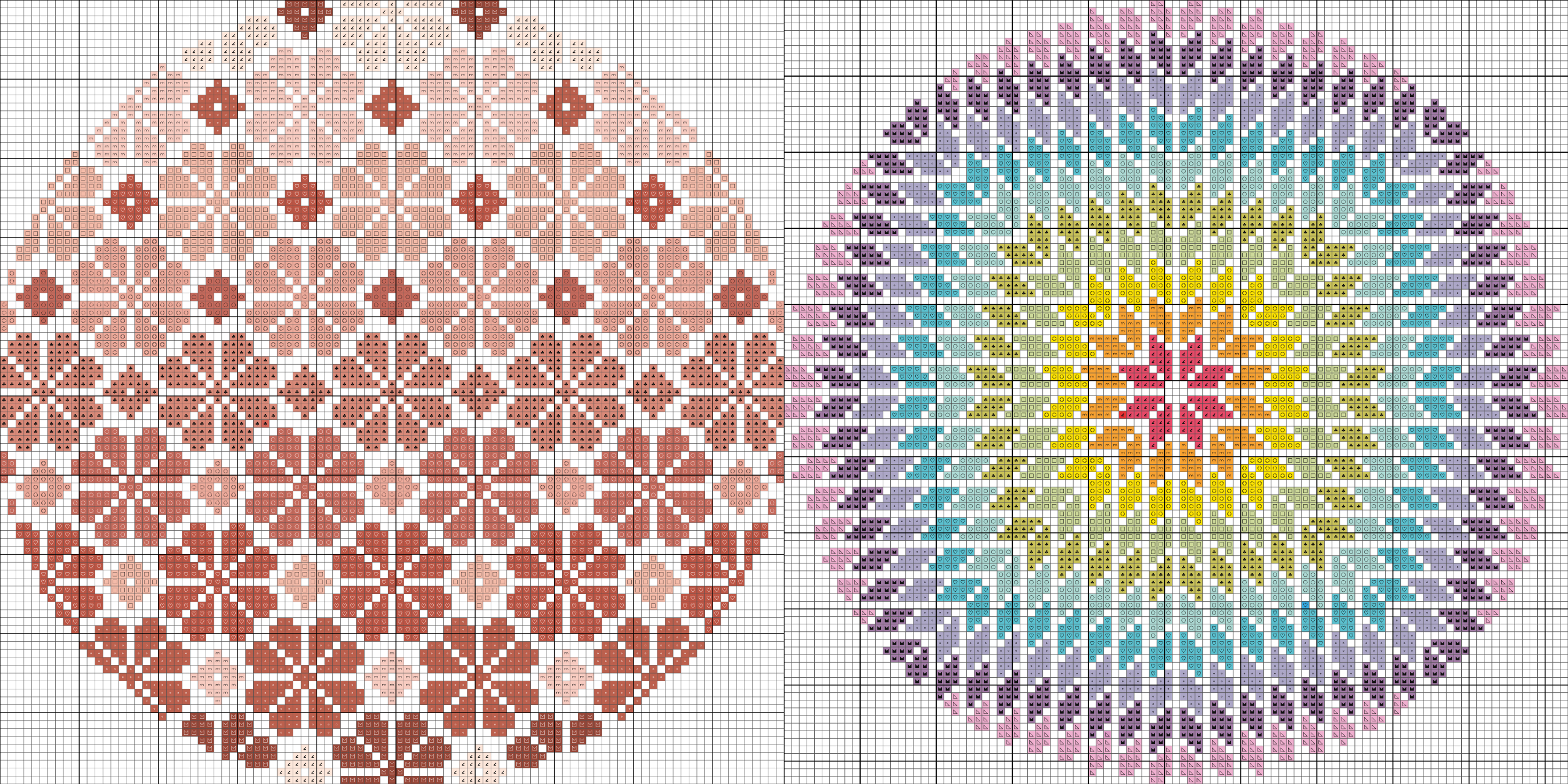 Вишивка для початківців. Як навчитись вишивати?: Фото 4 - ORNER