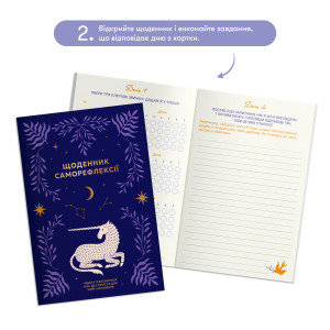  Набор для создания карты желаний «Все возможно»: Фото - ORNER 