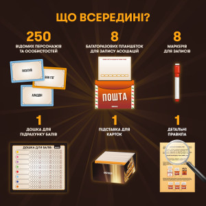  Гра для компанії «Секретні персонажі»: Фото - ORNER 