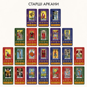  Карти Таро «Навчальні Таро Райдера — Уейта»: Фото - ORNER 