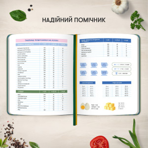  Кулінарний блокнот «Записано з любов'ю»: Фото - ORNER 