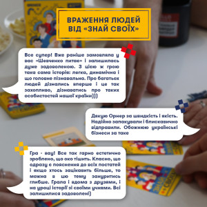  Розмовна гра «Знай своїх»: Фото - ORNER 