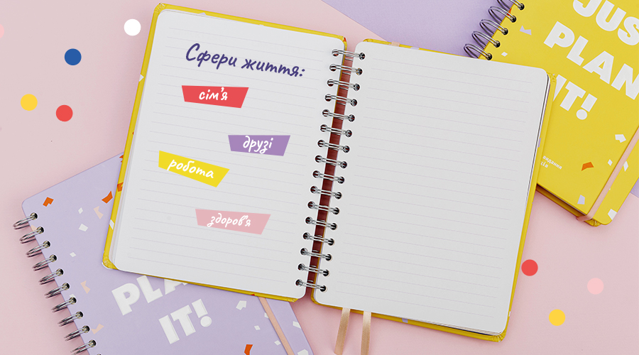 Як планувати цілі на рік?: Фото 2 - ORNER