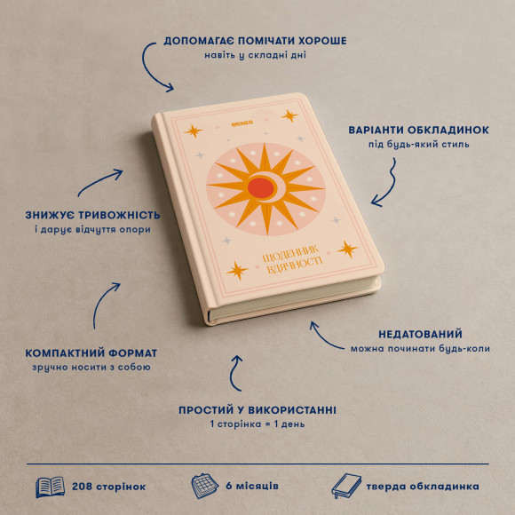  Gratitude diary 