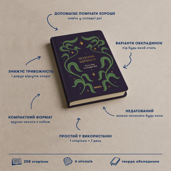  Gratitude diary 