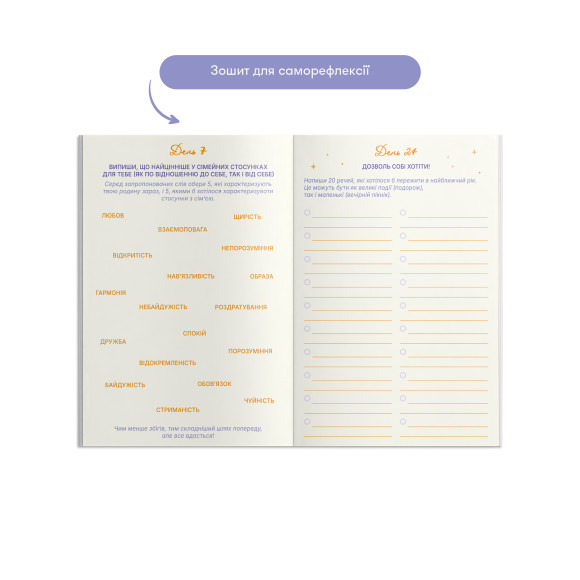  Набір для створення карти бажань «Усе можливо»: Фото - ORNER 