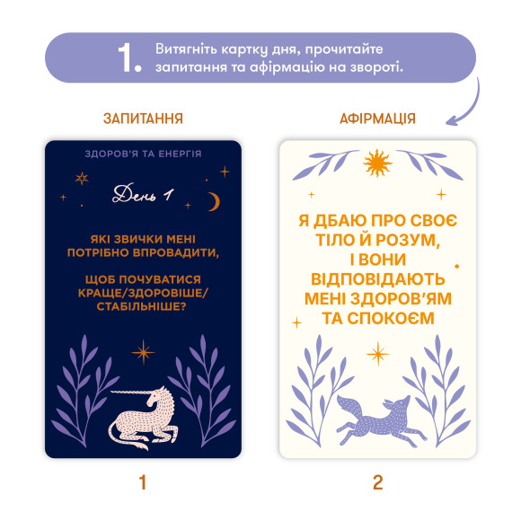  Набір для створення карти бажань «Усе можливо»: Фото - ORNER 