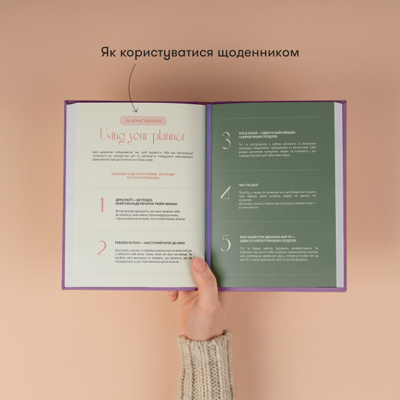  Щоденник «Рік моєї трансформації»: Фото - ORNER 