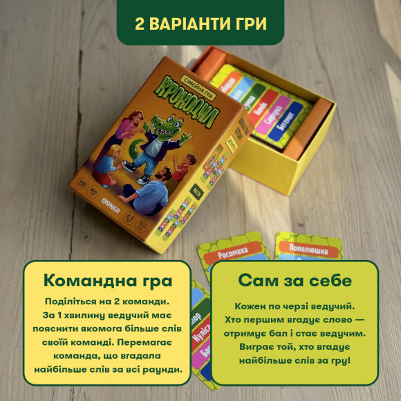  Гра для компанії «Крокодил»: Фото - ORNER 
