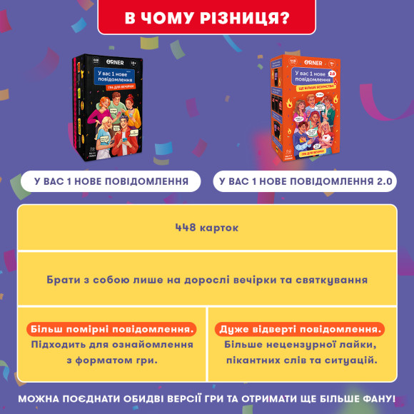  Игра для компании «У вас 1 новое сообщение 2.0»: Фото - ORNER 
