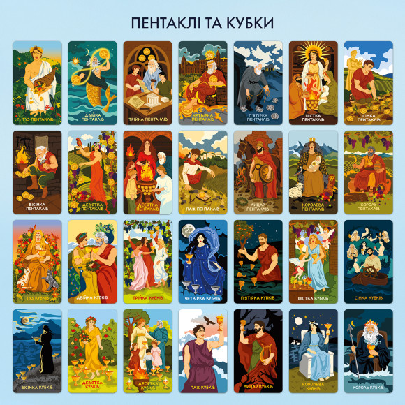  Карты Таро «Мифологическое Таро: Мировые Боги»: Фото - ORNER 