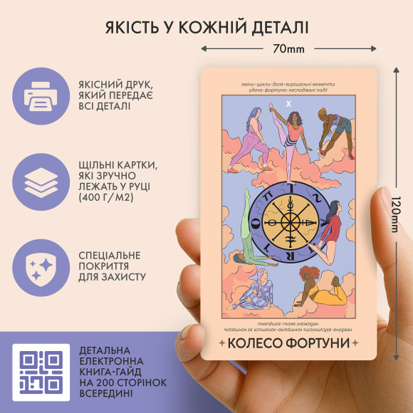  Карты ТАРО ORNER x WYSPELL «НЕЗАВИСИМЫЕ»: Фото - ORNER 