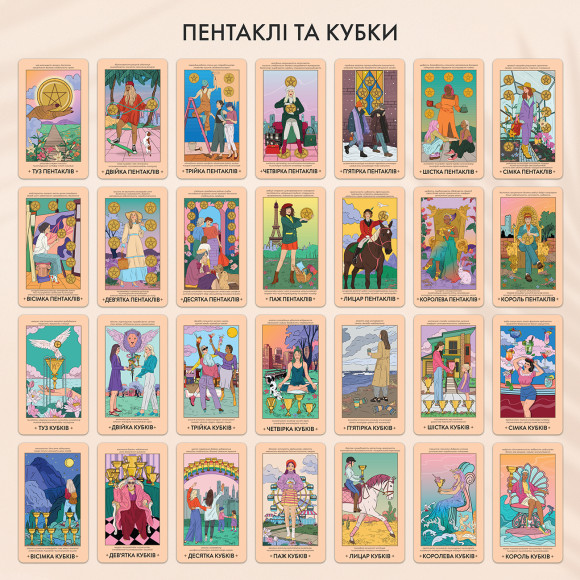  Карты ТАРО ORNER x WYSPELL «НЕЗАВИСИМЫЕ»: Фото - ORNER 