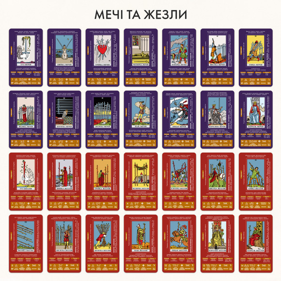  Карти Таро «Навчальні Таро Райдера — Уейта»: Фото - ORNER 