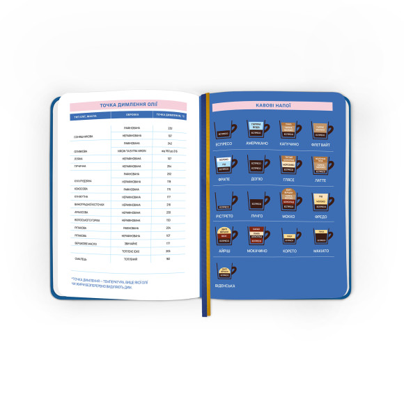  Кулинарный блокнот «Любимые рецепты» синий: Фото - ORNER 