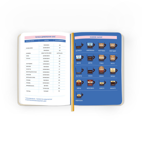  Кулинарный блокнот «Мои рецепты» светлый: Фото - ORNER 