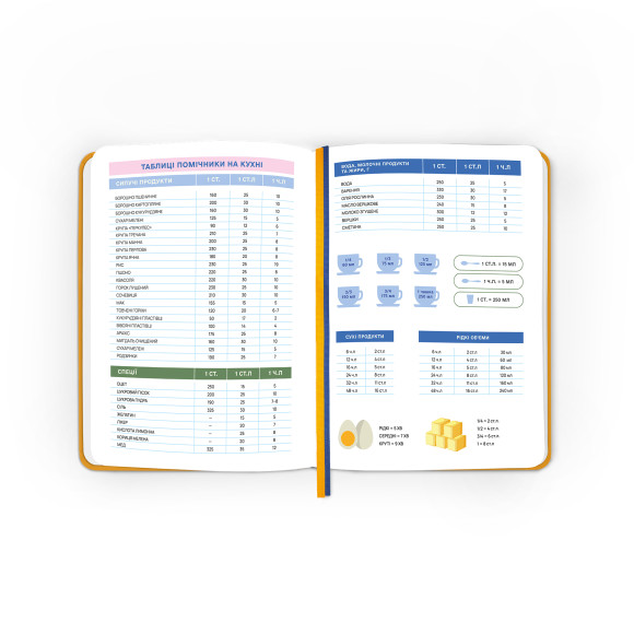  Кулинарный блокнот «Для твоих рецептов» оранжевый: Фото - ORNER 