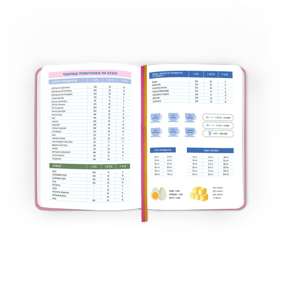  Кулинарный блокнот «Любимые рецепты» розовый: Фото - ORNER 