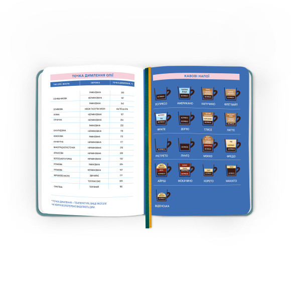  Кулинарный блокнот «Записано с любовью»: Фото - ORNER 